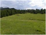 Passo Staulanza - Monte Pena